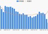 沪深股通|九安医疗6月24日获外资卖出0.09%股份