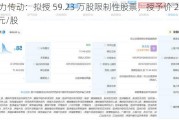 威力传动：拟授 59.23 万股限制性股票，授予价 20.24 元/股