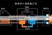 空气能取暖的原理是什么？