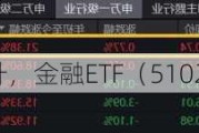 银行板块拉升，金融ETF（510230）涨1.5%