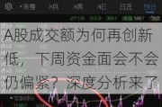 A股成交额为何再创新低，下周资金面会不会仍偏紧？深度分析来了