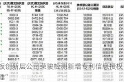 新三板创新层公司荣骏检测新增专利信息授权：“低应变锤”