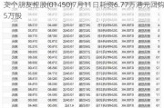 交个朋友控股(01450)7月11日耗资6.77万港元回购5万股