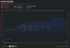 恒生指数收涨1.79% 恒生科技指数涨2.53%