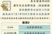 2024年医保药品目录调整现场谈判结束