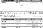 开润股份(300577.SZ)：子公司拟收购上海嘉乐15.904%股权