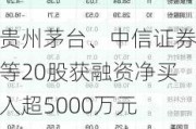 贵州茅台、中信证券等20股获融资净买入超5000万元