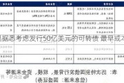 阿里据悉考虑发行50亿美元的可转债 最早或本周发行