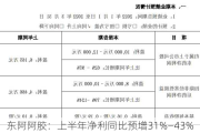 东阿阿胶：上半年净利同比预增31%―43%