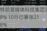 特朗普媒体科技集团涨超8% 10月已暴涨218%