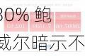 隔夜要闻：美股收高 中国金龙指数9月上涨30% 鲍威尔暗示不会激进降息 力拓CEO称西方能源转型应向中国学习