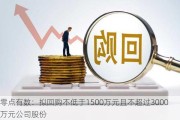 零点有数：拟回购不低于1500万元且不超过3000万元公司股份