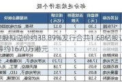 嘉艺控股拟溢价约38.89%发行合共1.68亿股认购股份 净筹约1670万港元