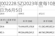 合兴包装(002228.SZ)2023年度每10股派1.2元 股权登记日为6月5日