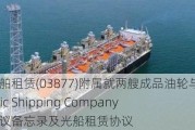 中国船舶租赁(03877)附属就两艘成品油轮与Asia Pacific Shipping Company订立协议备忘录及光船租赁协议