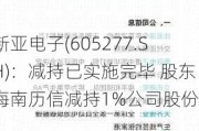 新亚电子(605277.SH)：减持已实施完毕 股东海南历信减持1%公司股份