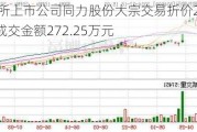 北交所上市公司同力股份大宗交易折价24.19%，成交金额272.25万元