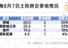 央行：充分认识房地产市场供求关系新变化 顺应人民群众对优质住房的新期待