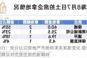 央行：充分认识房地产市场供求关系新变化 顺应人民群众对优质住房的新期待