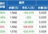 浙江世宝2024年半年度净利润大增237.18%