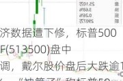 经济数据遭下修，标普500ETF(513500)盘中回调，戴尔股价盘后大跌逾18%，“神算子”称标普500指数或在6月内升至5500点