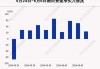 金科服务(09666.HK)6月12日耗资98.38万港元回购11.1万股