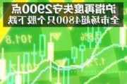 沪指失守2900点 刷新近5个月新低