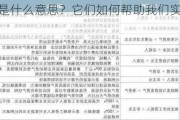 理财产品是什么意思？它们如何帮助我们实现财务目标？