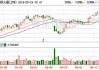 摩根大通物色收购一家私募信贷公司 以期在这个热门领域快速壮大实力