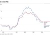 美国5月PCE报告前瞻：预计同比上涨2.6%，低于4月份的2.7%