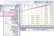期货怎么看怎么操作