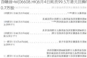 百融云-W(06608.HK)6月4日耗资99.5万港元回购10.7万股