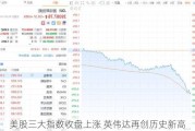 美股三大指数收盘上涨 英伟达再创历史新高