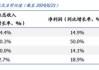 国盛计算机：行业景气底部正在显现，新质生产力政策有望带动诸多细分领域投资加速