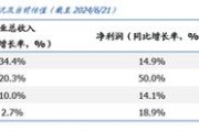 国盛计算机：行业景气底部正在显现，新质生产力政策有望带动诸多细分领域投资加速