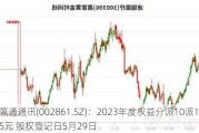 瀛通通讯(002861.SZ)：2023年度权益分派10派1.5元 股权登记日5月29日