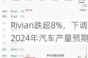 Rivian跌超8%，下调2024年汽车产量预期