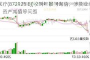 锦好医疗(872925.BJ)收到年报问询函，涉及业绩下滑、资产减值等问题