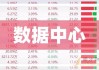 以岭药业：预计2024年半年度盈利4.34亿至6.42亿 净利润同比下降73.00%至60.00%