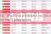 以岭药业：预计2024年半年度盈利4.34亿至6.42亿 净利润同比下降73.00%至60.00%