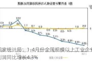 国家统计局：1-4月份全国规模以上工业企业利润同比增长4.3%