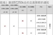 上海国际能源交易中心：关于调整集运指数（欧线）期货EC2506合约交易限额的通知