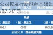 越秀资本：子公司拟发行新能源基础设施资产支持专项计划，规模不超7.2亿元