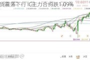 股指期货震荡下行 IC主力合约跌1.09%