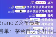 Brand Z公布最新榜单：茅台首次跃升中国品牌价值第二，连续七年位居全球酒类品牌价值榜首