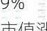 安博教育股价拉升10.69% 市值涨42.62万美元