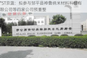 *ST京蓝：拟参与邹平县神鲁纳米材料科技有限公司等四家公司预重整