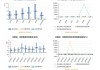 财报速递：奥普光电2024年半年度净利润3408.33万元