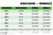 周黑鸭(01458)6月19日斥资约138.15万港元回购77.75万股