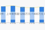 普联软件：上半年预盈1200万元―1400万元 同比扭亏